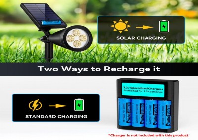 Lítium akkumulátorok: Az energiaforrás a modern életben