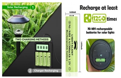 Henan Xinxiang nikkel-hidrogén akkumulátorgyártó üzem-Környezetbarát, energiatakarékos,